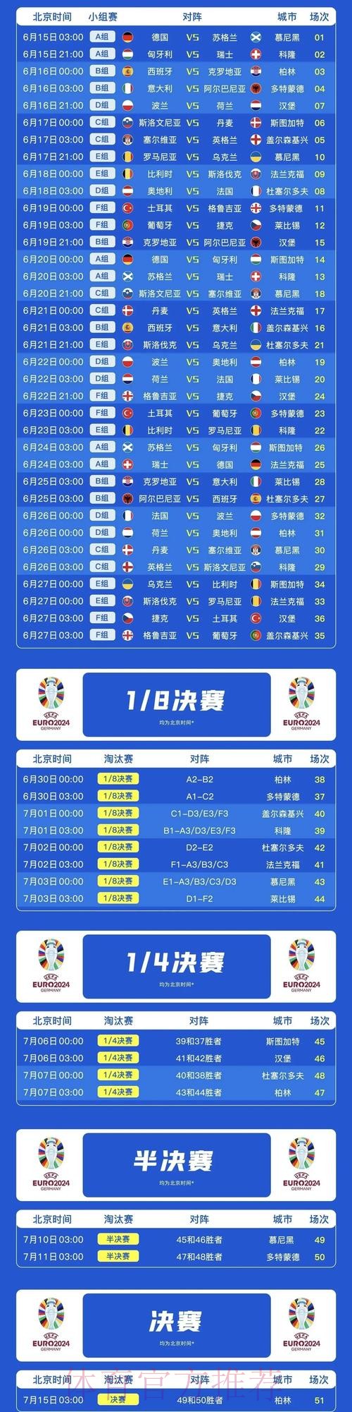 最新世界杯荷兰德布劳内赛程分析最新更新 最新世界杯荷兰德布劳内赛程分析最新更新