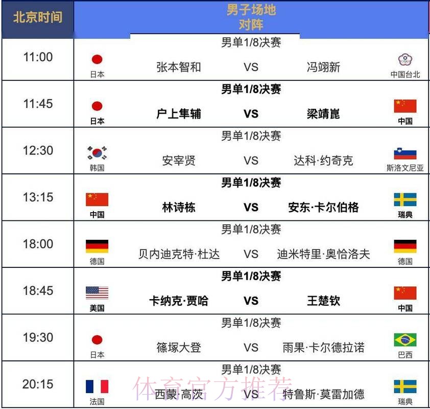 世界杯每日赛程哪里可以看 世界杯每日赛程哪里可以看