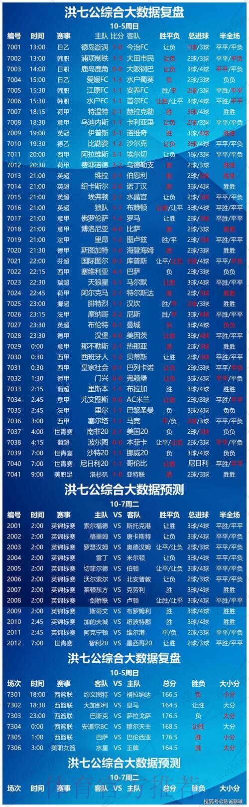 世界杯盘口分析免费 世界杯盘口分析免费