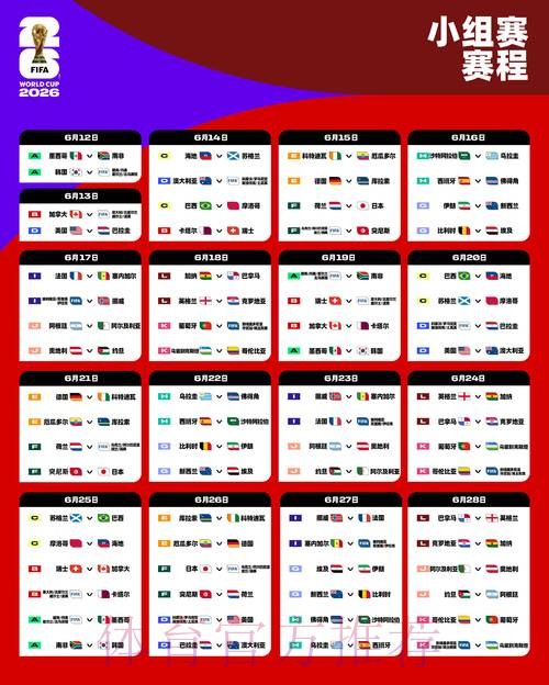 2026世界杯小组赛积分几点开始 2026世界杯小组赛积分几点开始