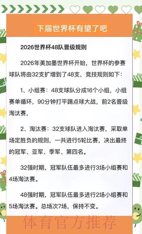 2026世界杯出线规则免费
