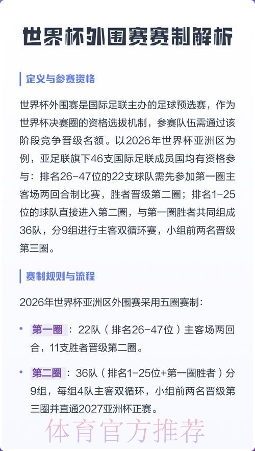 2026世界杯外围分析 2026世界杯外围分析